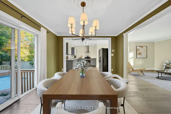 Toronto E06, ON M1N 1K9,41 Cliffside DR