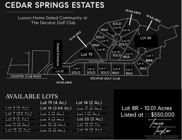 LOT 8R Cedar Springs Drive, Decatur, TX 76234