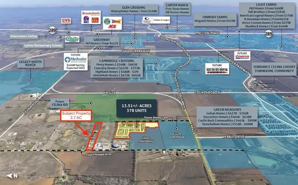 1407 Shelby Lane, Celina, TX 75009