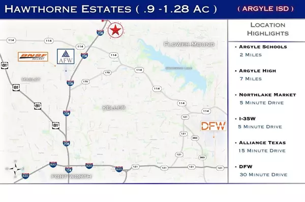 Northlake, TX 76226,2801 Southbay Circle