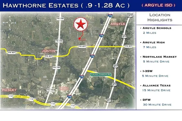 Northlake, TX 76226,2801 Southbay Circle