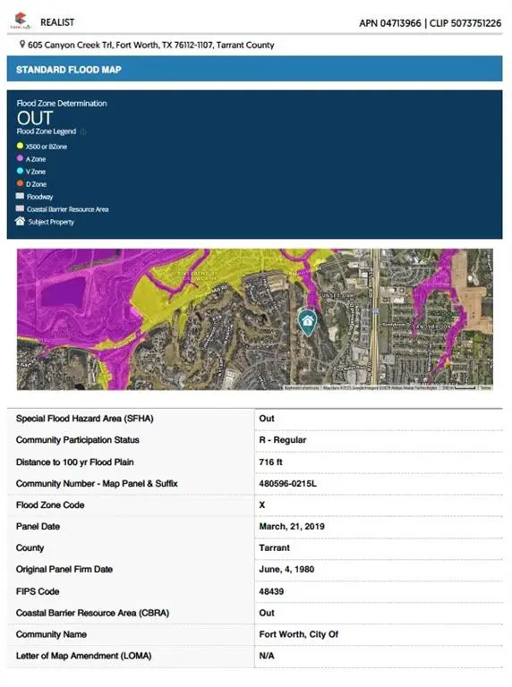 Fort Worth, TX 76112,609 Canyon Creek Trail