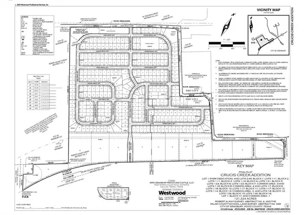 Granbury, TX 76048,3101 Camp Crucis Court