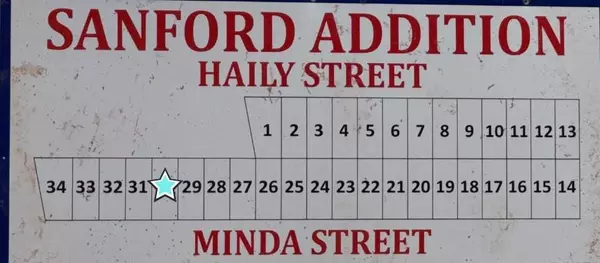 Abilene, TX 79602,910 Minda Street