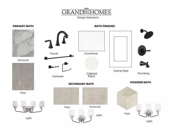 Mckinney, TX 75072,2620 Emerald Shallows Drive