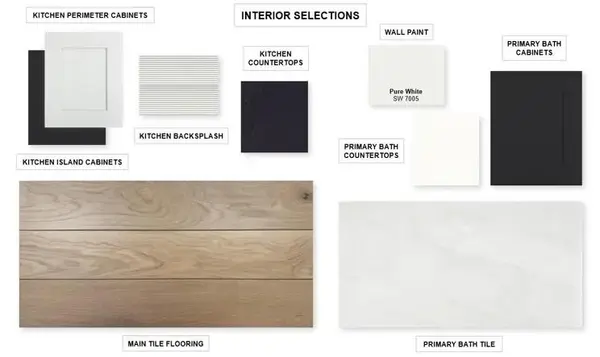 Haslet, TX 76052,734 Red Cedar Road