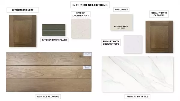 Celina, TX 75009,216 Robinia Road