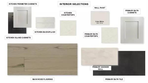 Rockwall, TX 75087,1912 Terraces Boulevard