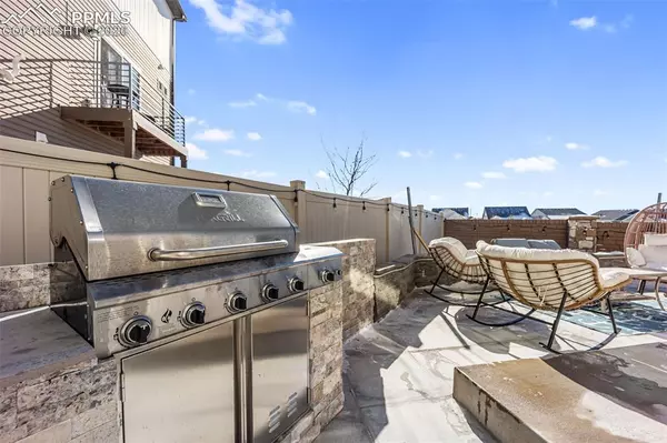 Colorado Springs, CO 80927,6320 John Muir TRL