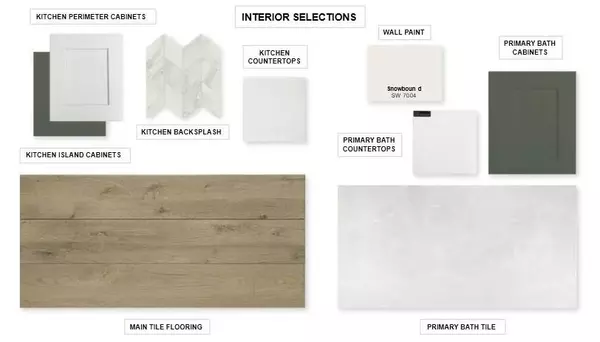 Forney, TX 75126,2940 Soaring Hills