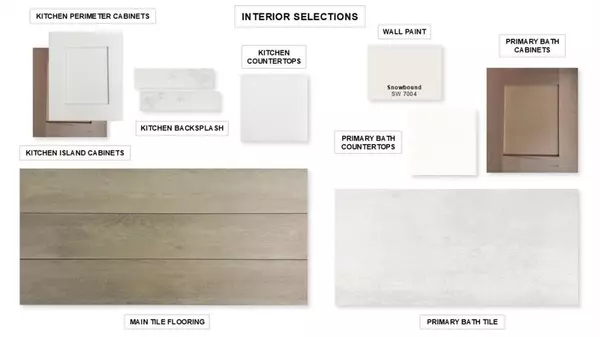 Forney, TX 75126,2935 Soaring Hills Drive