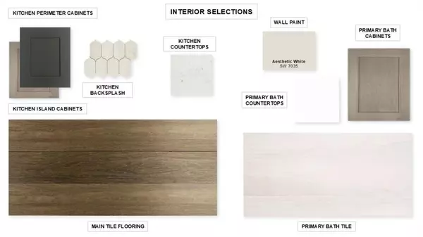 Forney, TX 75126,2021 Brewers Lane