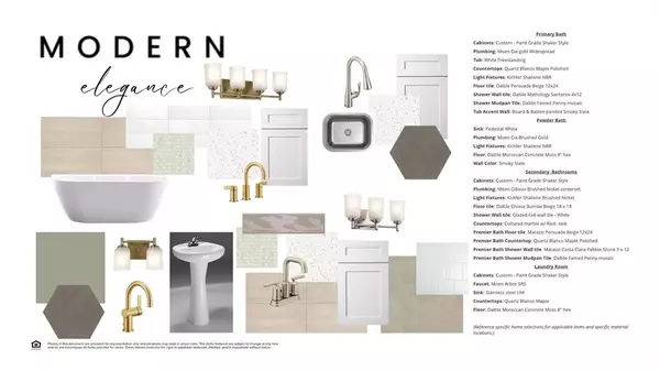 Mckinney, TX 75071,3309 Andesite Road