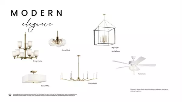 Mckinney, TX 75071,3309 Andesite Road