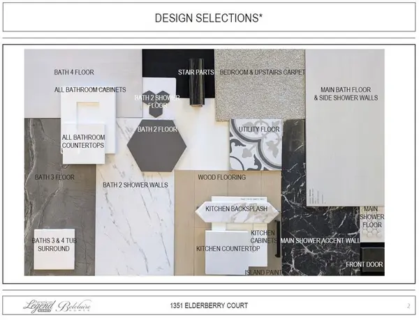 1351 Elderberry Court, Haslet, TX 76052