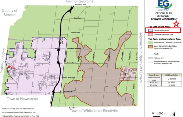 East Gwillimbury, ON L9N 1M8,19452 Holland Landing RD