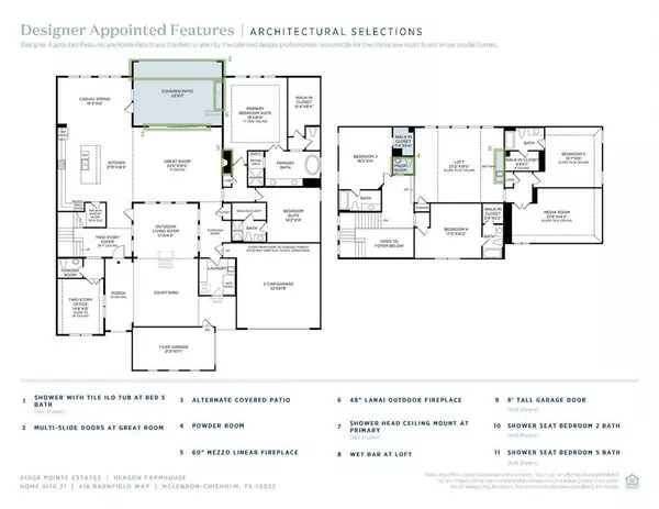 Heath, TX 75032,416 Barnfield Way