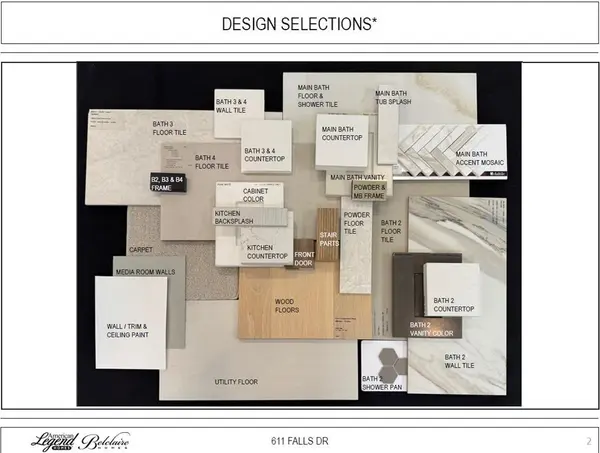 611 Falls Drive, Prosper, TX 75078