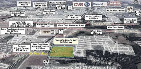 9283 County Road 423, Anna, TX 75409