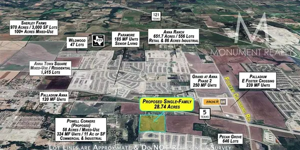 9283 County Road 423, Anna, TX 75409