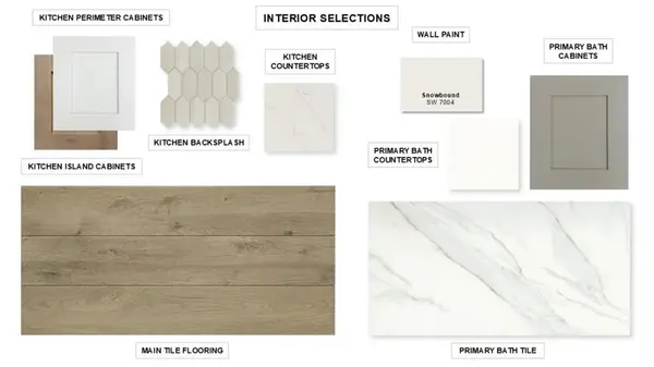 Fort Worth, TX 76126,10437 Terrapin Road