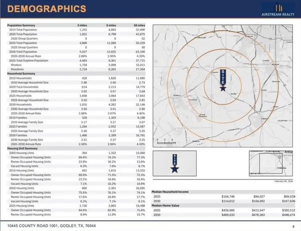 10521 County Road 913, Godley, TX 76044