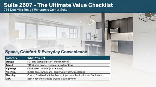 735 Don Mills RD #2607, Toronto C11, ON M3C 1T1