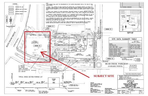 1001 Bear Creek Parkway, Keller, TX 76248