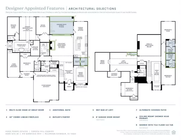 Mclendon Chisholm, TX 75032,419 Barnfield Way