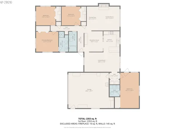 Mc Minnville, OR 97128,1145 NW SUNNYWOOD CT