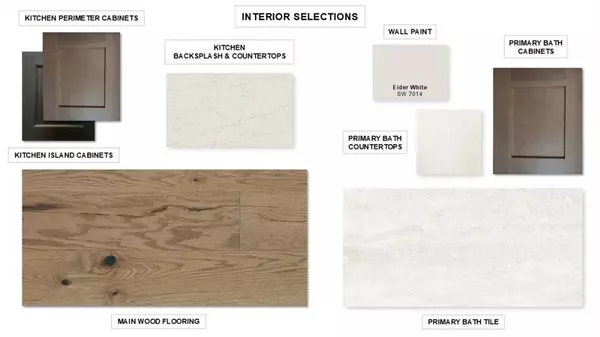 Rockwall, TX 75087,1906 Terraces Boulevard