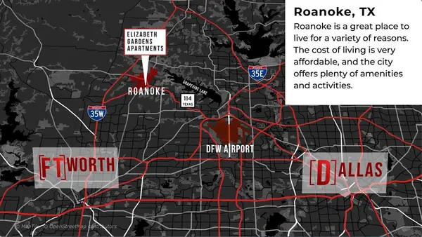 255 Turner Street, Roanoke, TX 76262