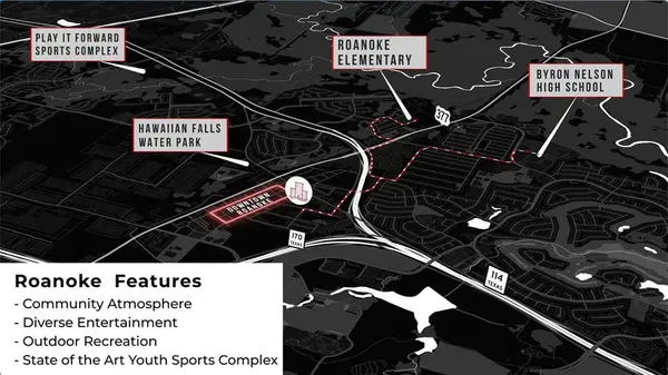 255 Turner Street, Roanoke, TX 76262