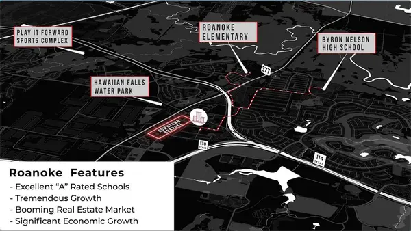 255 Turner Street, Roanoke, TX 76262