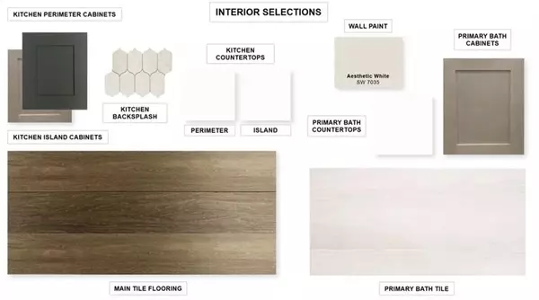 Lavon, TX 75166,914 River Sky Road