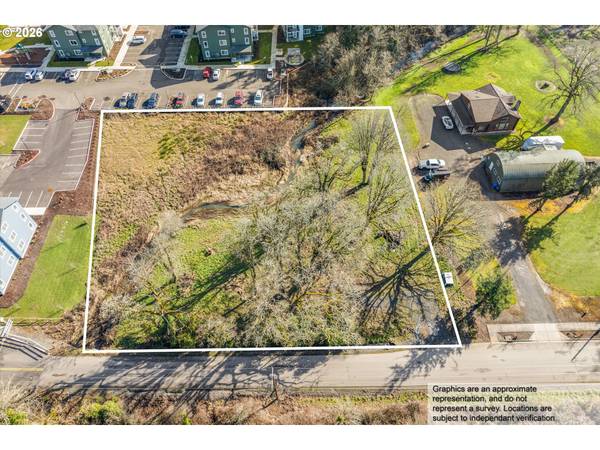 Ona WAY, Molalla, OR 97038