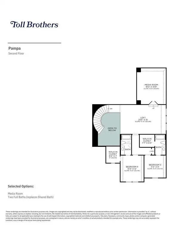 7225 Oak Knoll Place, Mckinney, TX 75071