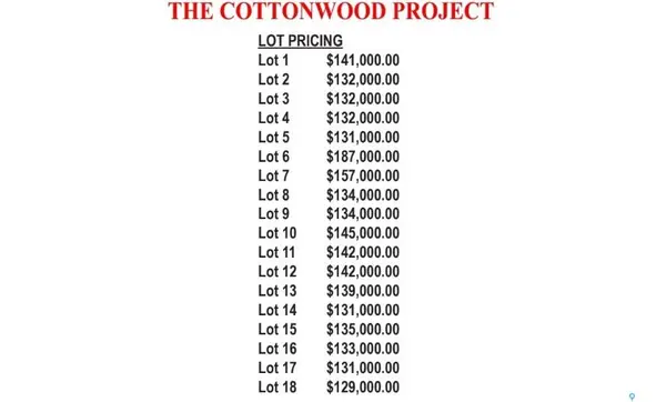 11 Kenney CRESCENT, Weyburn, SK S4H 1L3