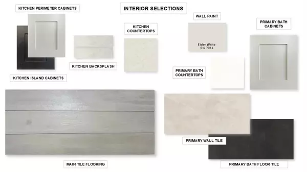 Forney, TX 75126,2714 Kirkhill Lane