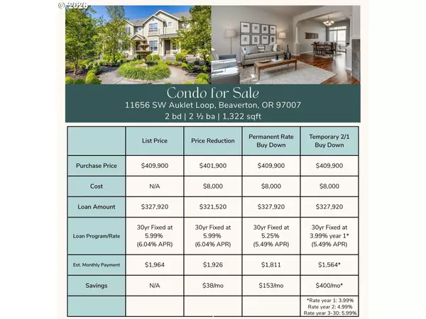 Beaverton, OR 97007,11656 SW AUKLET LOOP