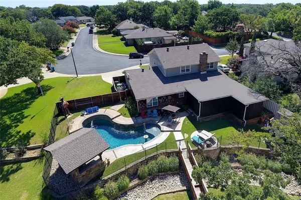 Address Not Disclosed