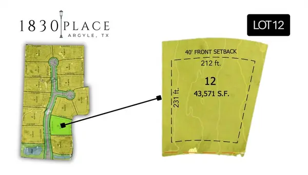 9816 Linington Lane, Argyle, TX 76226