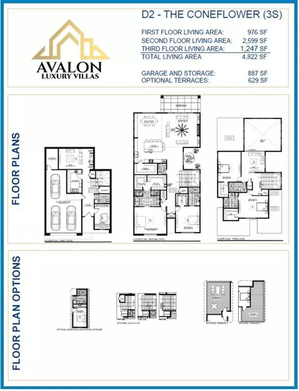 Irving, TX 75063,6 Suhana Drive