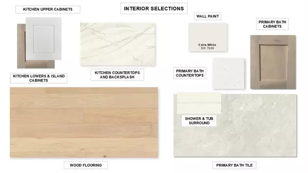 Lucas, TX 75002,121 Cottar Drive