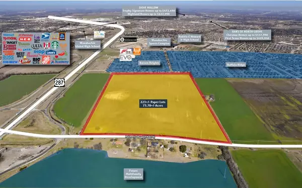 Waxahachie, TX 75165,0 FM-878