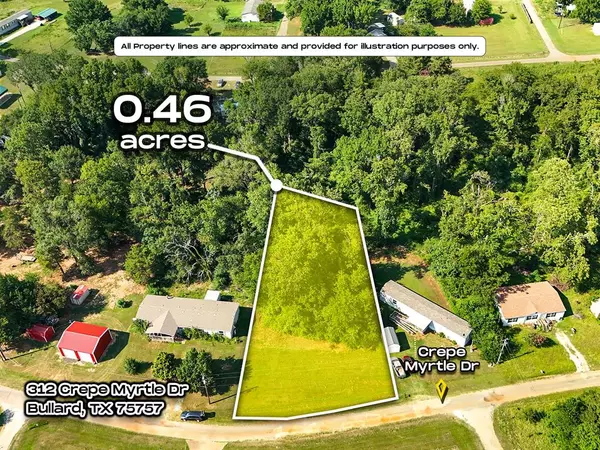 312 Crepe Myrtle Drive,  Bullard,  TX 75757