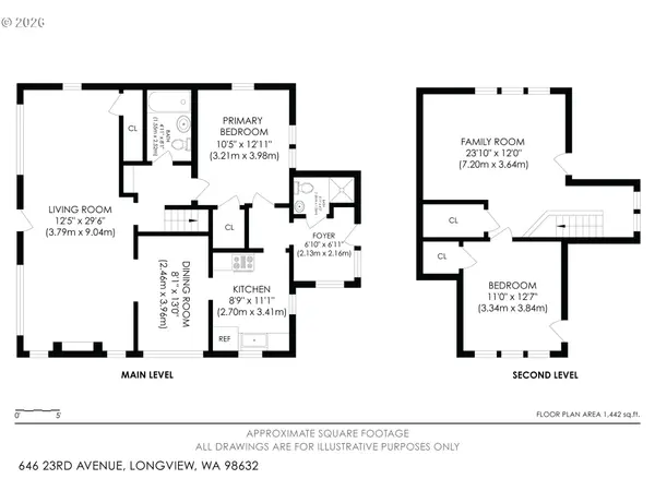 646 23rd AVE, Longview, WA 98632