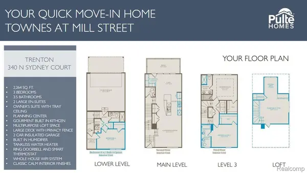 340 N Sydney CT, Plymouth, MI 48170