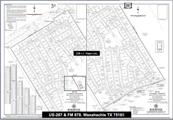 TBD FM-878, Waxahachie, TX 75165