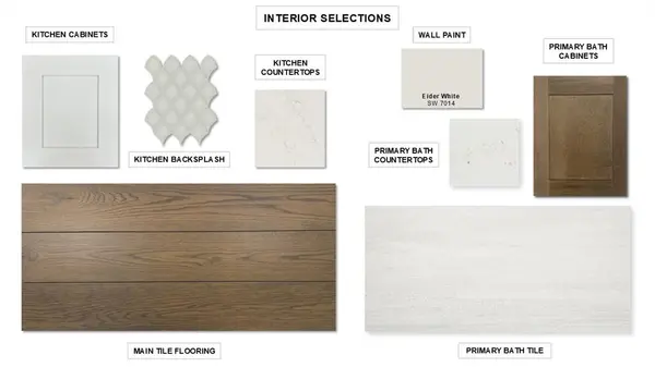 2713 Buckingham Lane, Celina, TX 75009